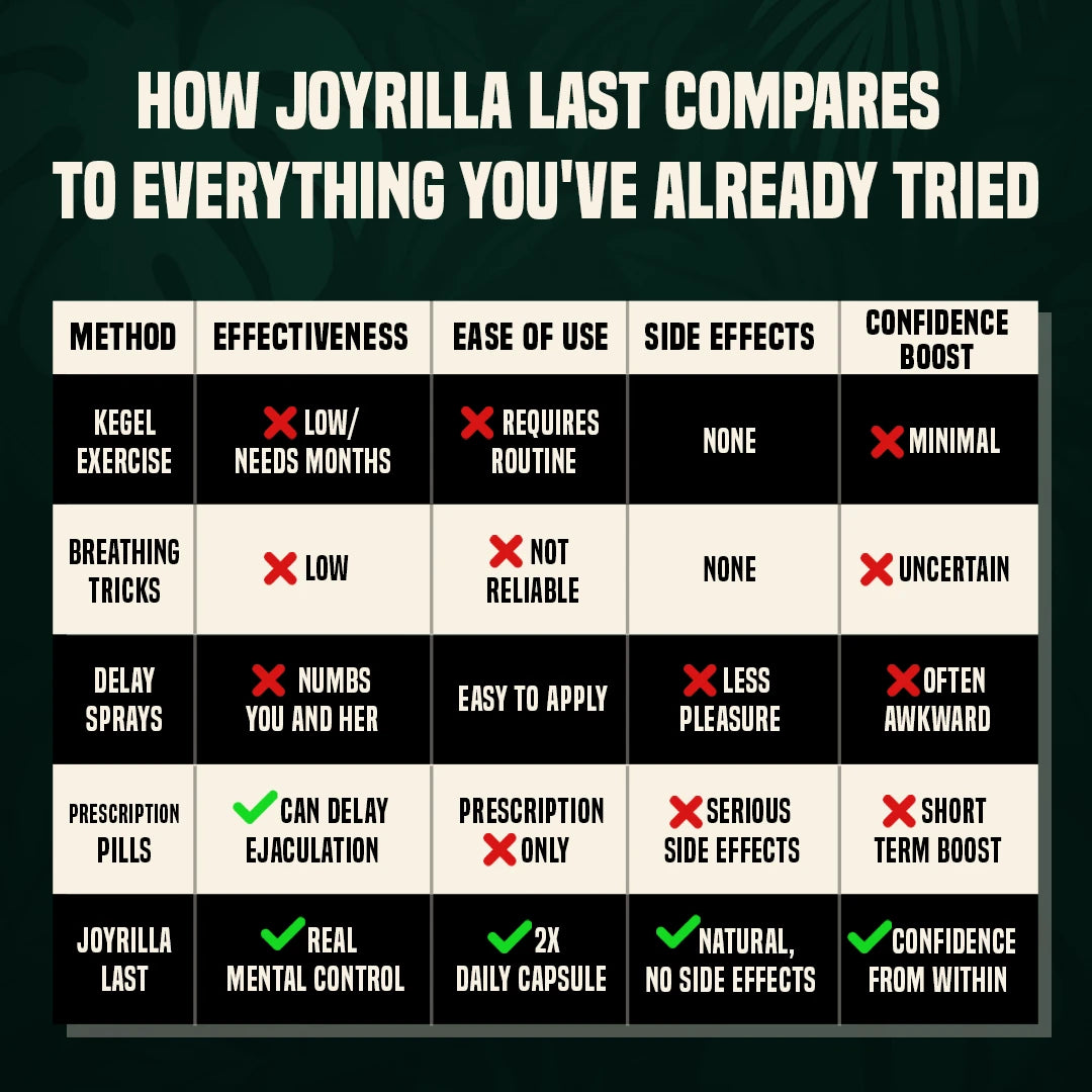 JOYRILLA LAST